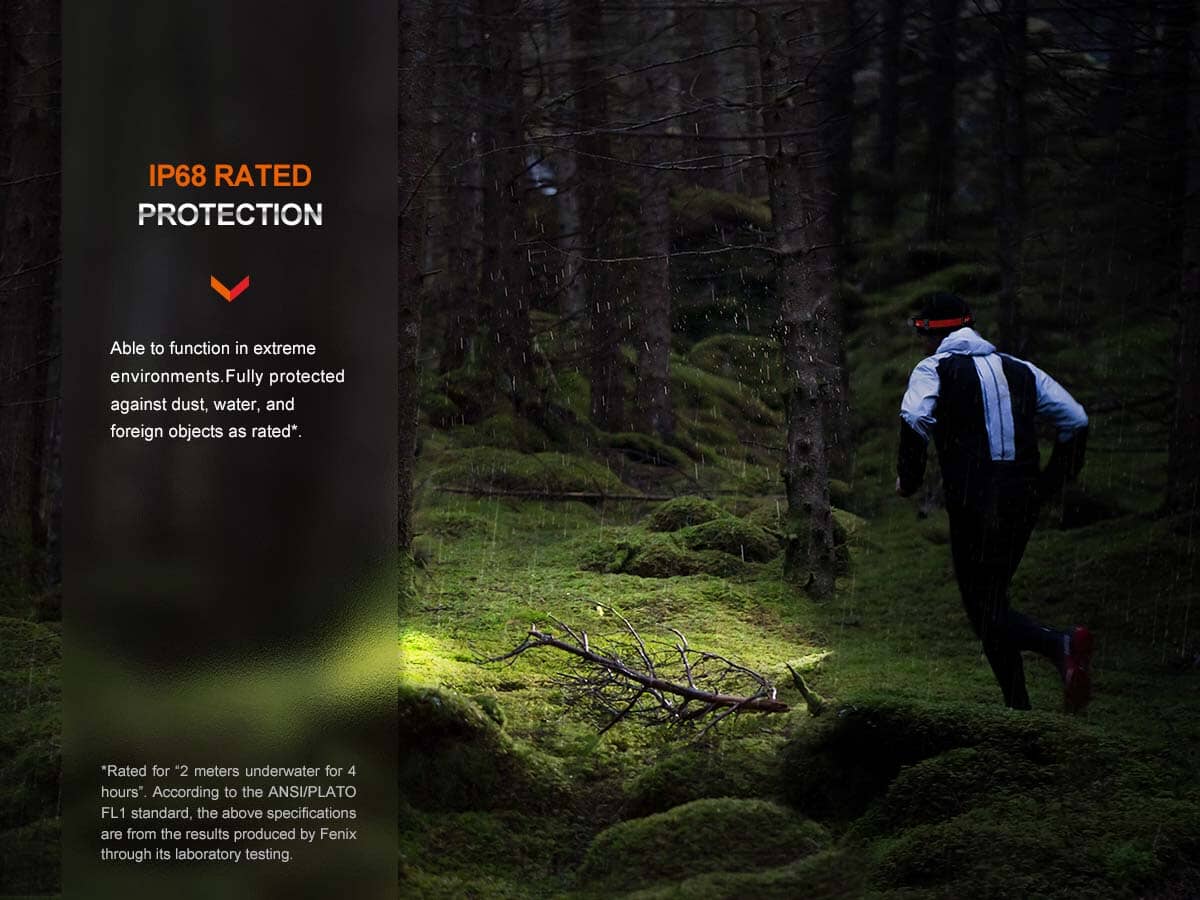 Fenix HM62-T Lightweight Headlamp 