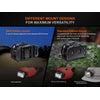 Fenix HP35R Professional Headlamp 