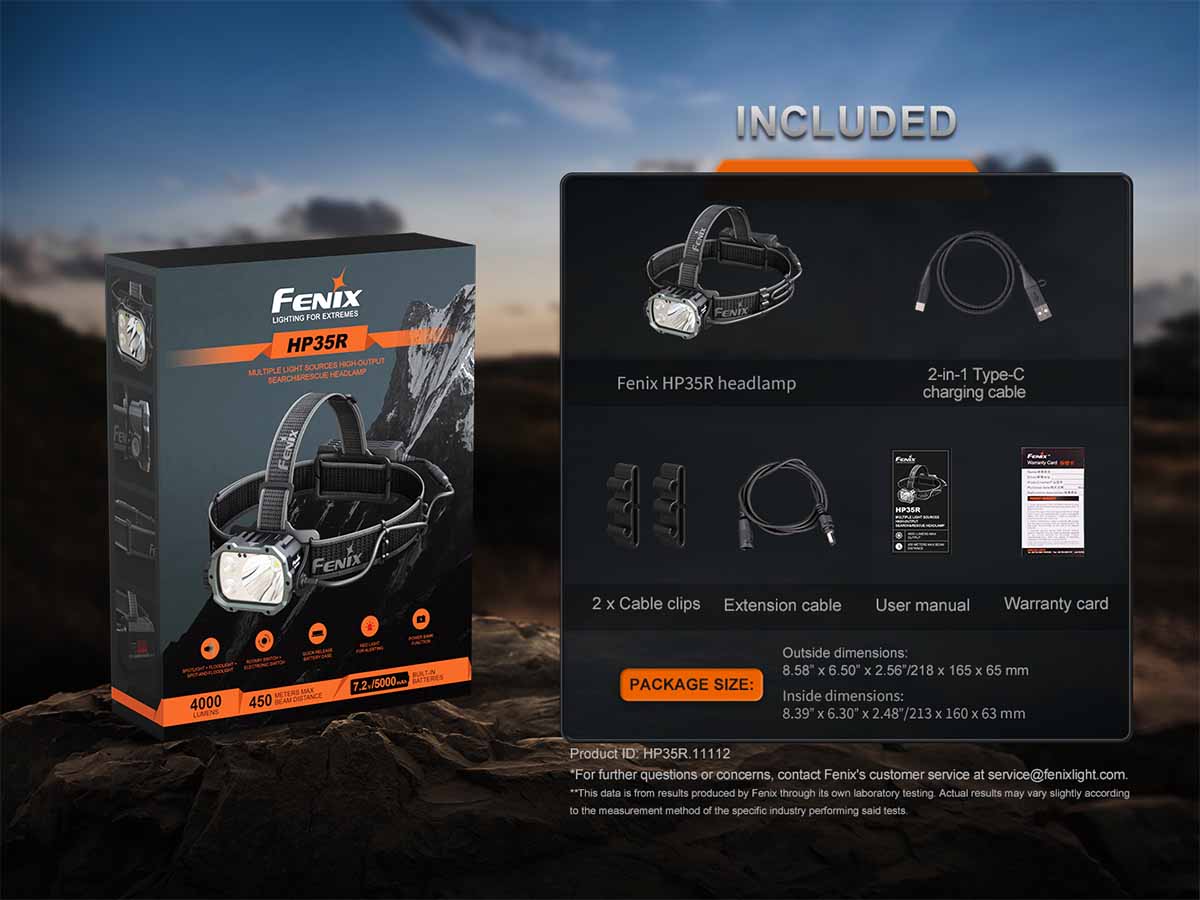 Fenix HP35R Professional Headlamp 