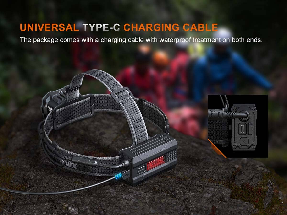 Fenix HP35R Professional Headlamp 