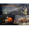 Fenix HP35R Professional Headlamp 