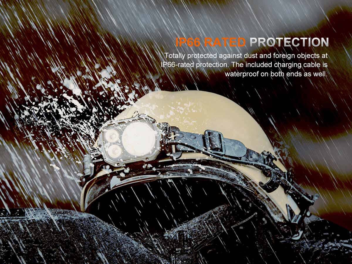 Fenix HP35R Professional Headlamp 