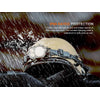 Fenix HP35R Professional Headlamp 