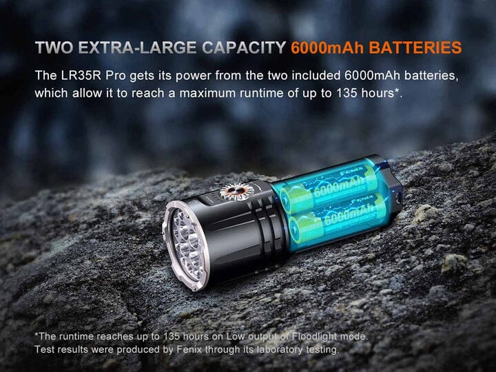 Fenix LR35R PRO 10000 Lumen Flashlight 