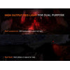 Fenix LR35R PRO 10000 Lumen Flashlight 