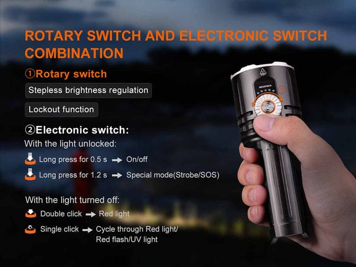 Fenix LR35R PRO 10000 Lumen Flashlight 