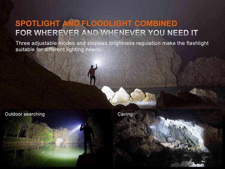 Fenix LR35R PRO 10000 Lumen Flashlight 