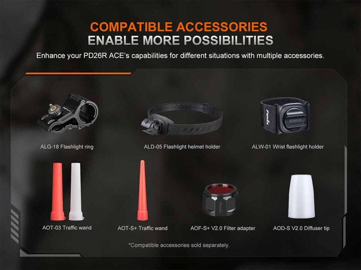 Fenix PD26R ACE Rechargeable Flashlight 