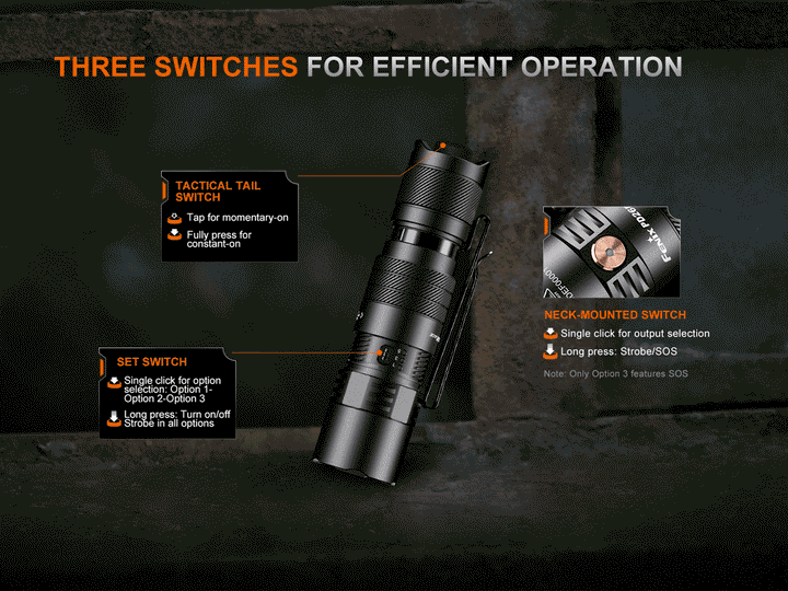 Fenix PD26R ACE Rechargeable Flashlight 