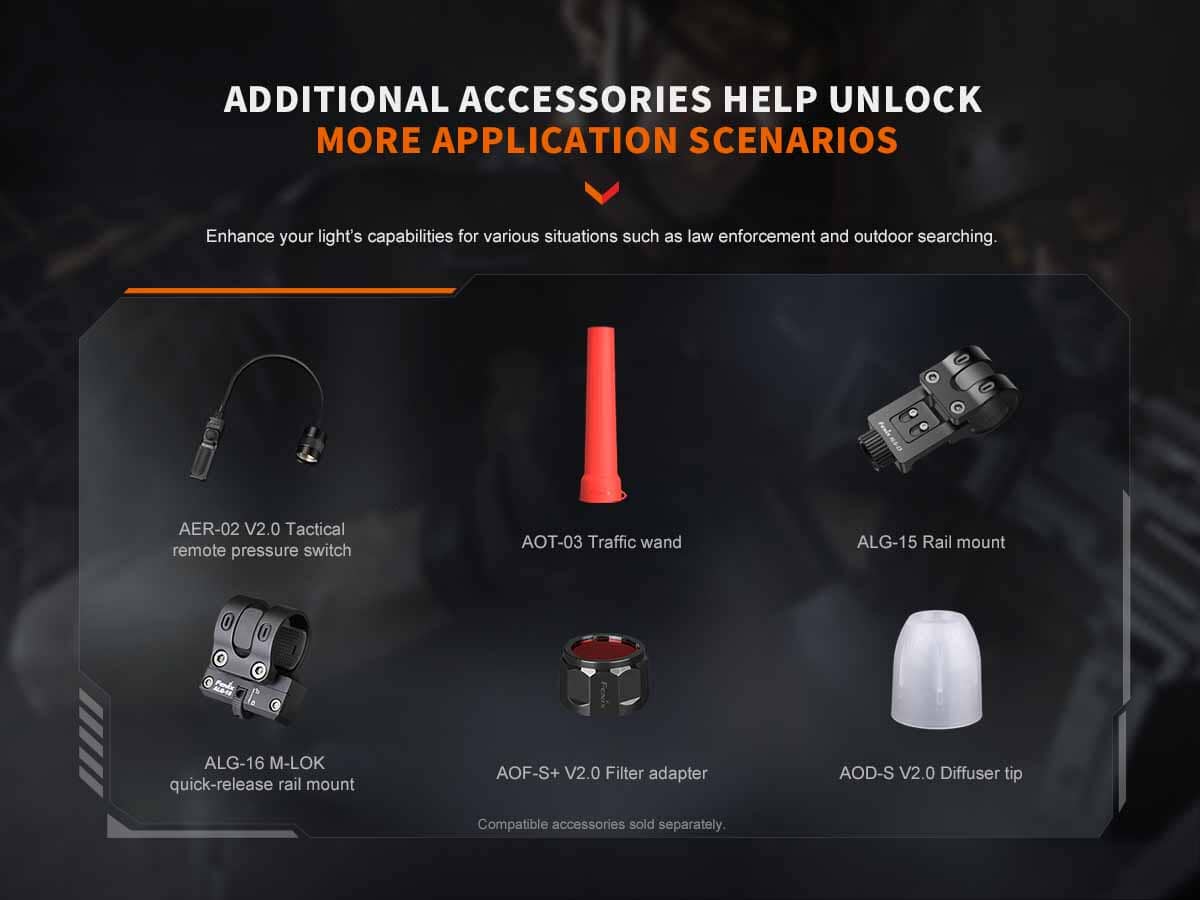 Fenix PD32R Rechargeable Flashlight 