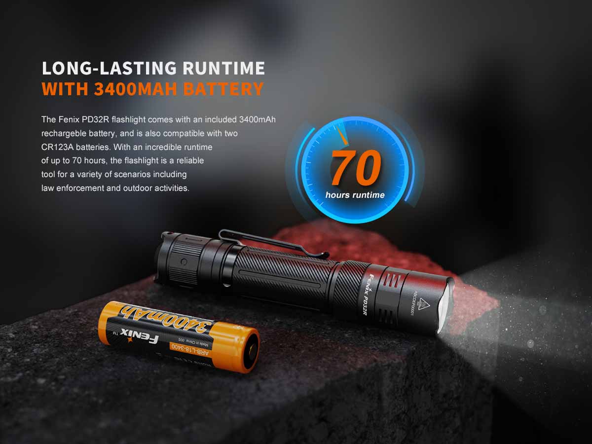 Fenix PD32R Rechargeable Flashlight 