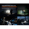Fenix PD32R Rechargeable Flashlight 