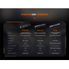 Fenix PD32R Rechargeable Flashlight 