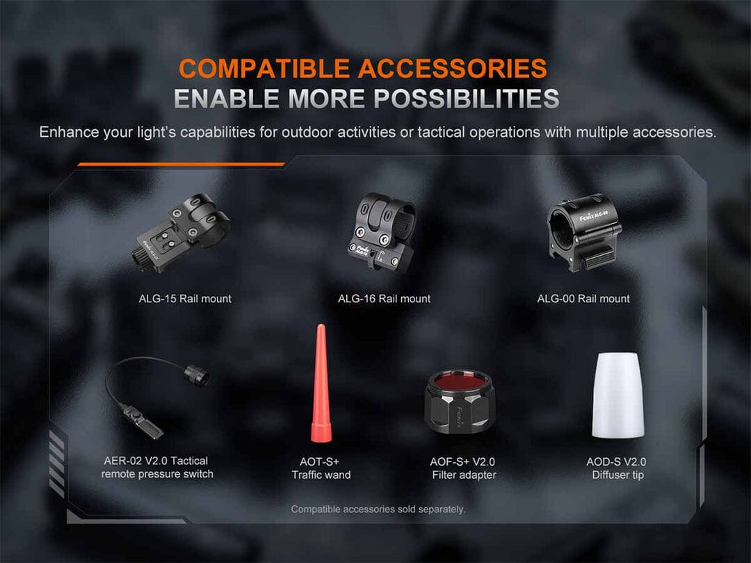 Fenix PD35R ACE Flashlight 