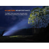 Fenix PD36R ACE Flashlight 