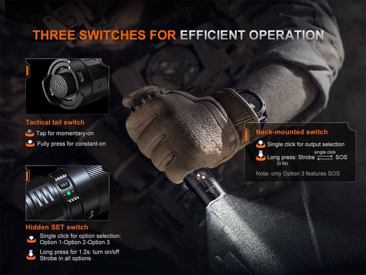 Fenix PD36R ACE Flashlight 