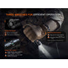 Fenix PD36R ACE Flashlight 