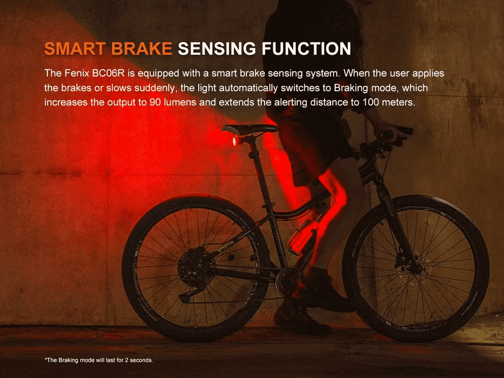 Fenix BC06R Rechargeable Bike Tail Light 