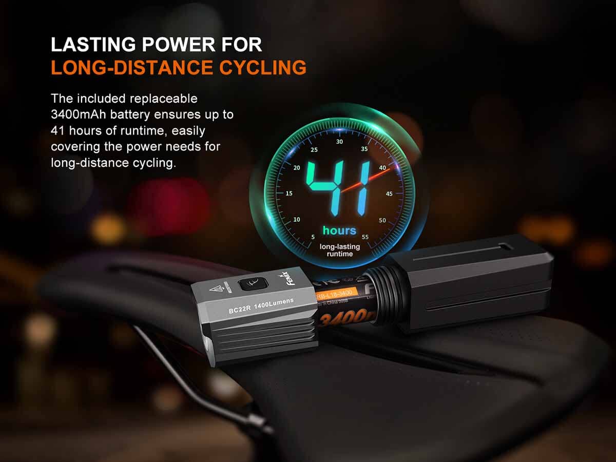 Fenix BC22R Rechargeable Bike Light 