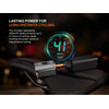 Fenix BC22R Rechargeable Bike Light 