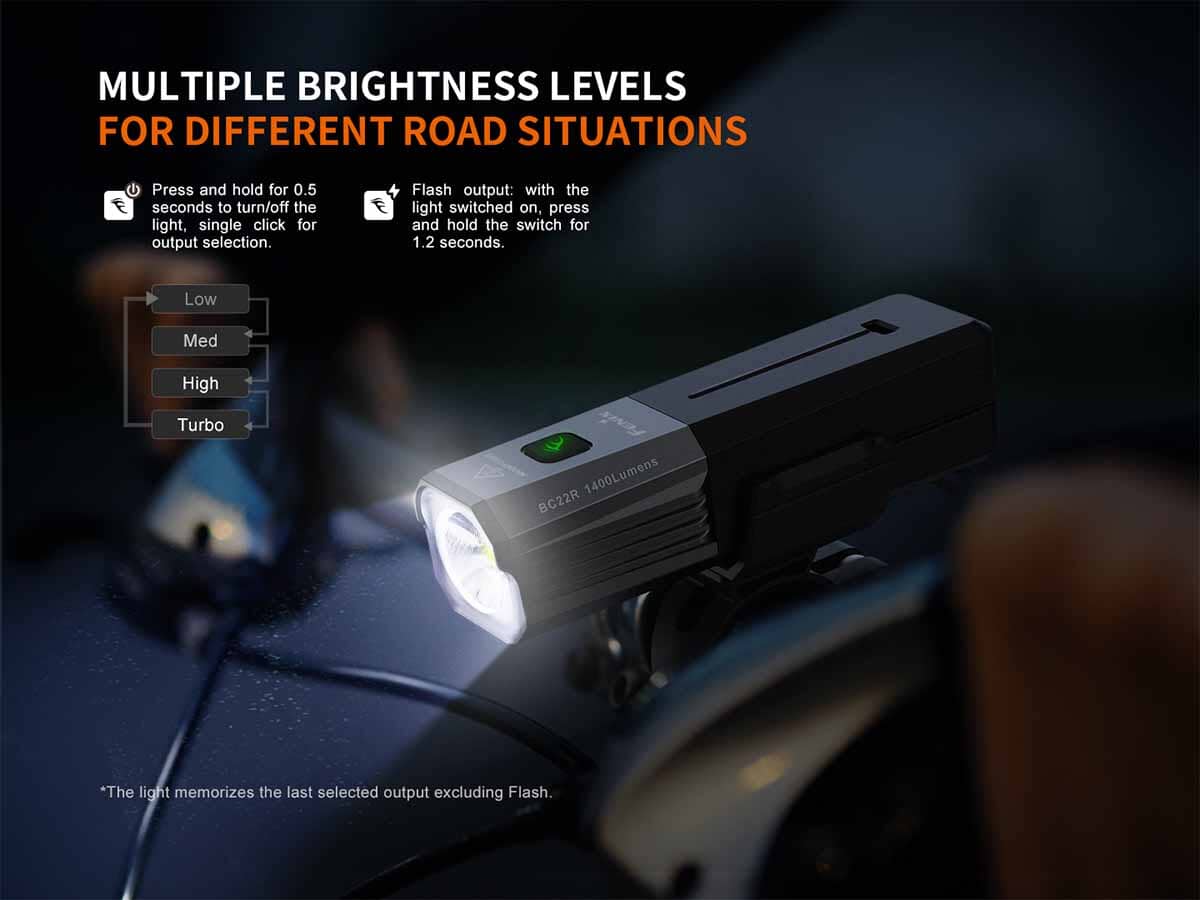 Fenix BC22R Rechargeable Bike Light 