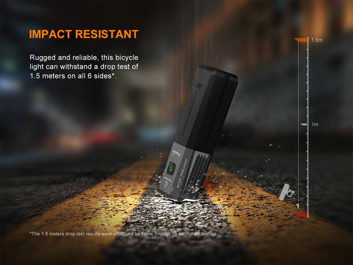 Fenix BC22R Rechargeable Bike Light 