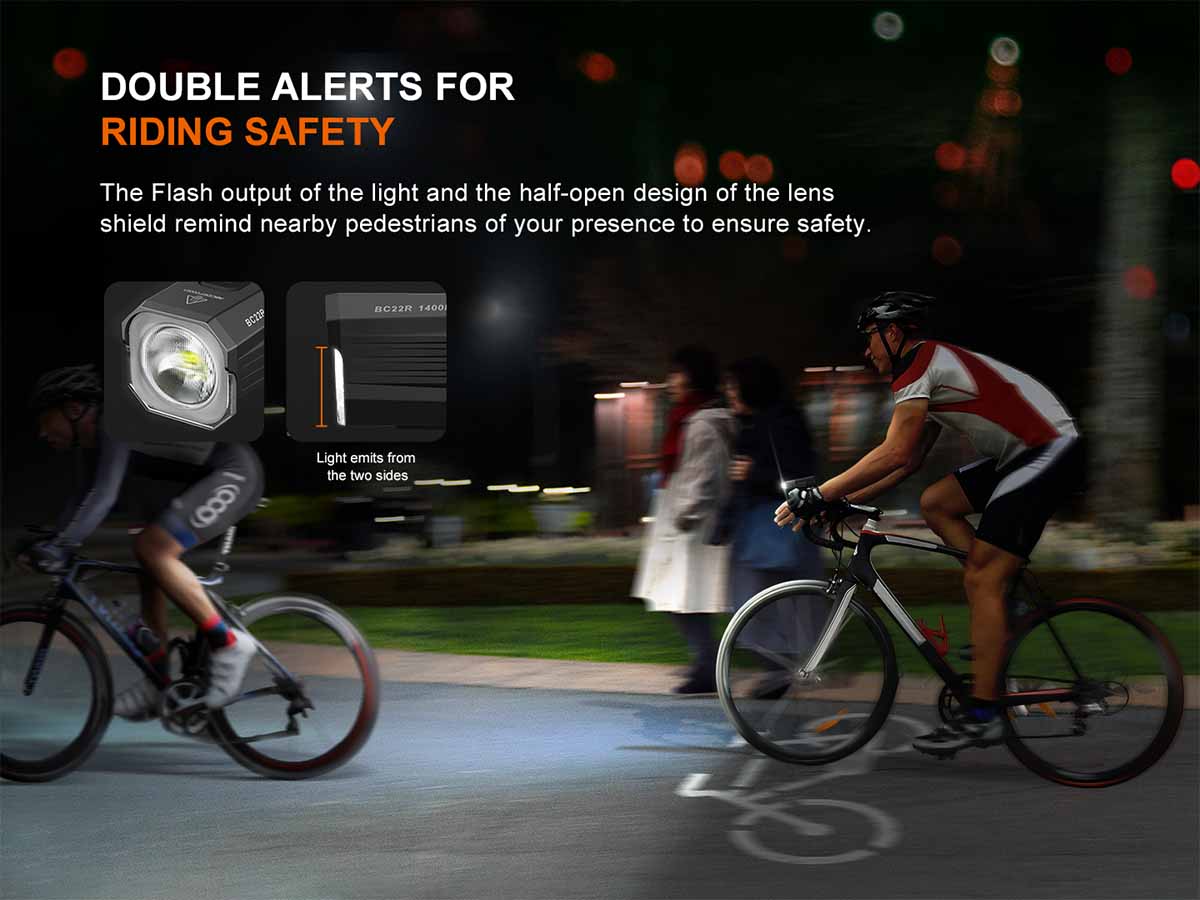 Fenix BC22R Rechargeable Bike Light 