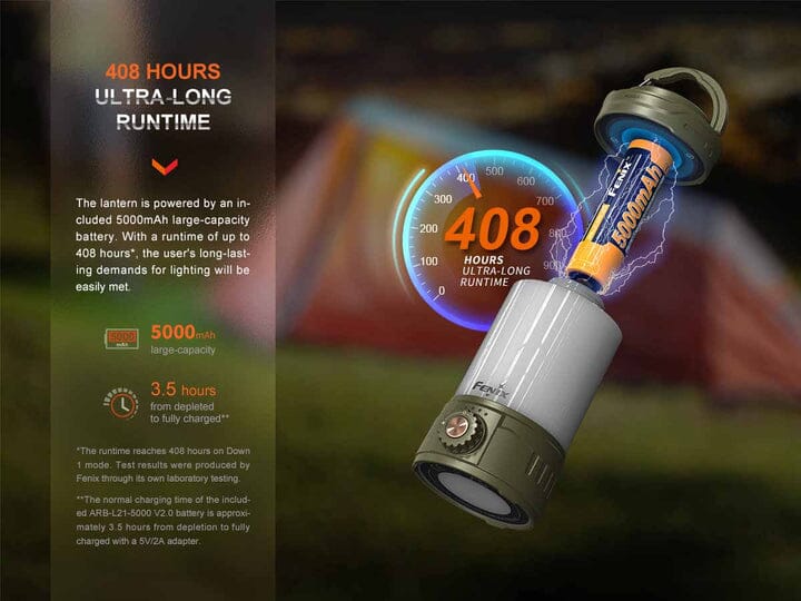 Fenix CL26R PRO Rechargeable Lantern 