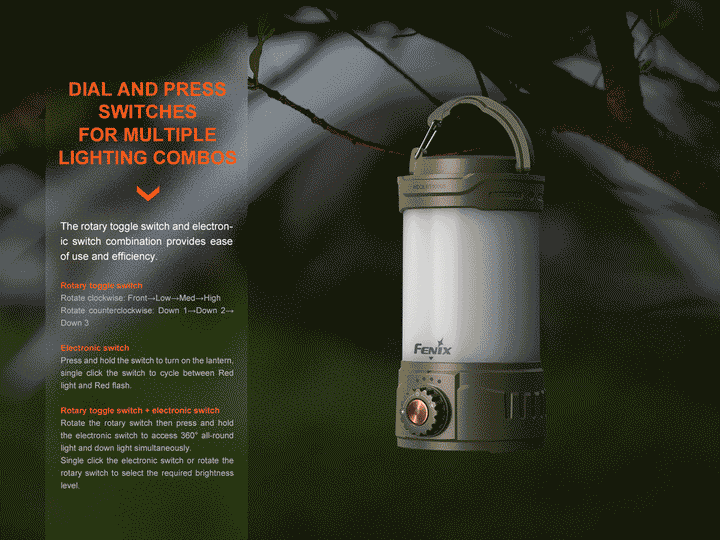 Fenix CL26R PRO Rechargeable Lantern 