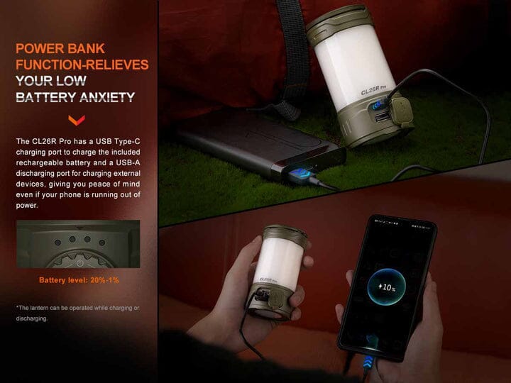 Fenix CL26R PRO Rechargeable Lantern 