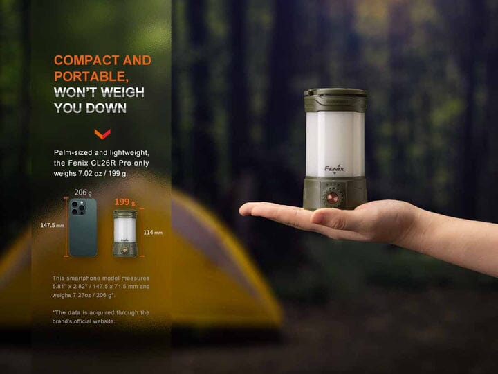 Fenix CL26R PRO Rechargeable Lantern 