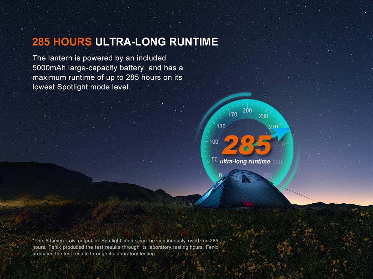 Fenix CL27R Rechargeable Lantern 