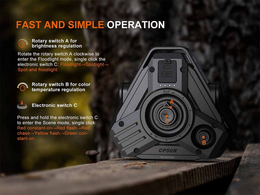 Fenix CP50R Professional Work Lantern 
