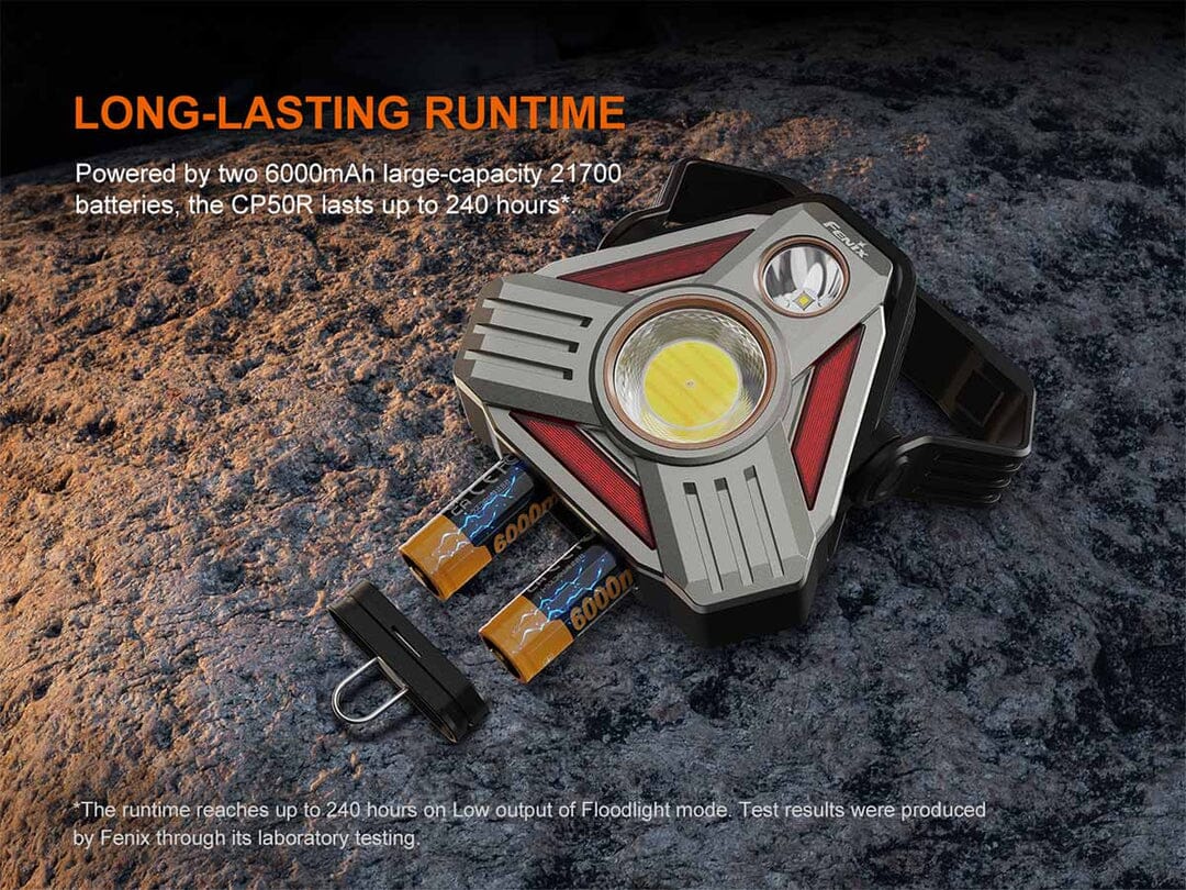 Fenix CP50R Professional Work Lantern 