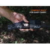 Fenix HM55R Rechargeable Headlamp 