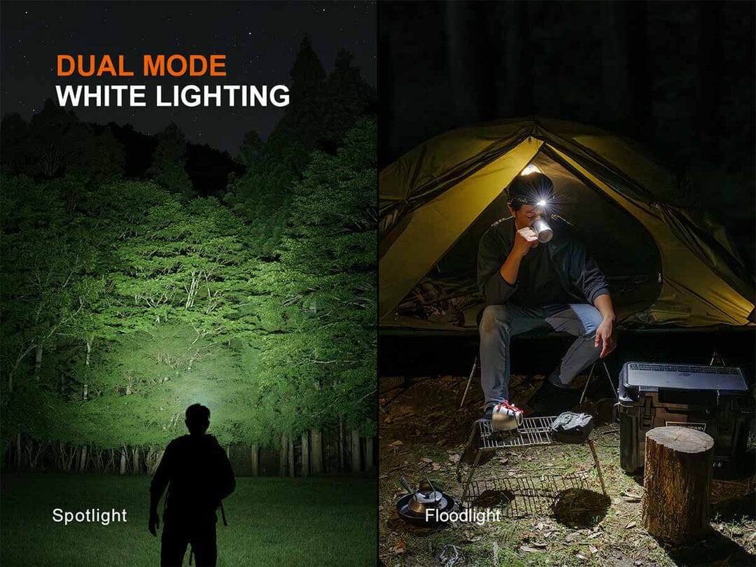 Fenix HM55R Rechargeable Headlamp 