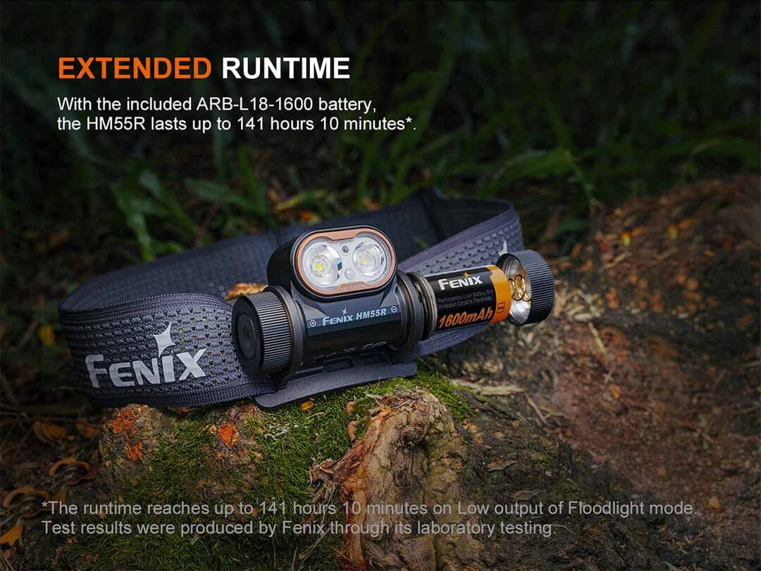 Fenix HM55R Rechargeable Headlamp 
