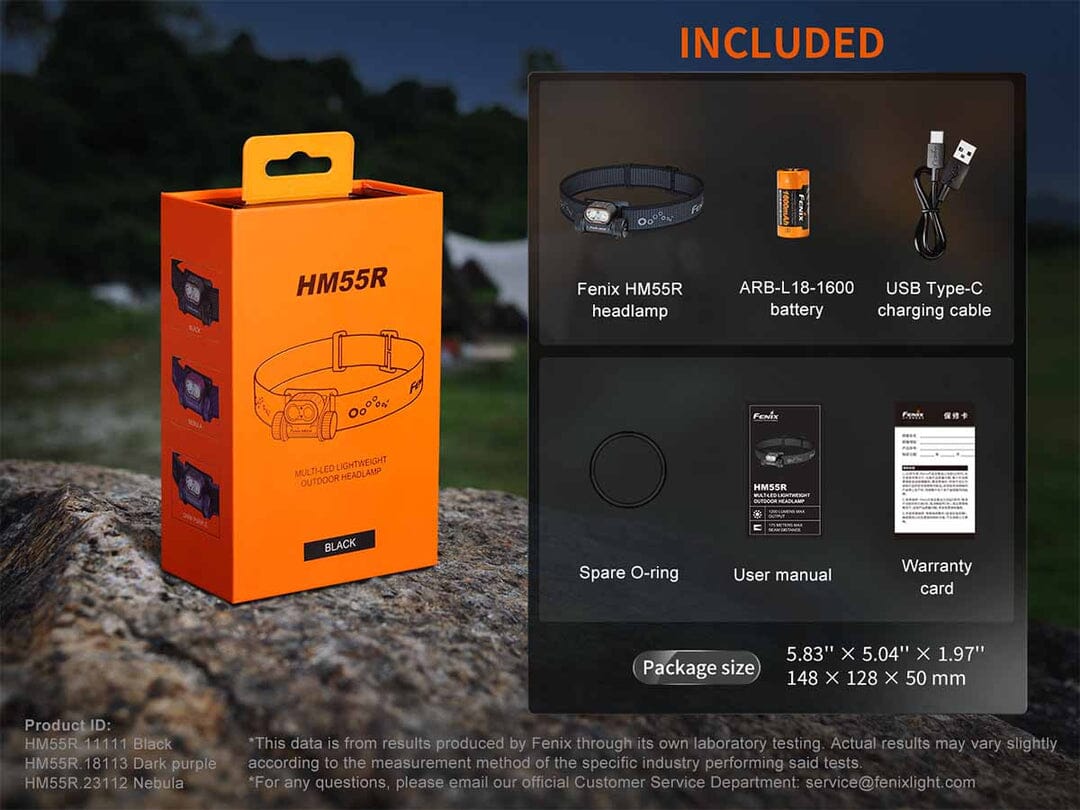 Fenix HM55R Rechargeable Headlamp 