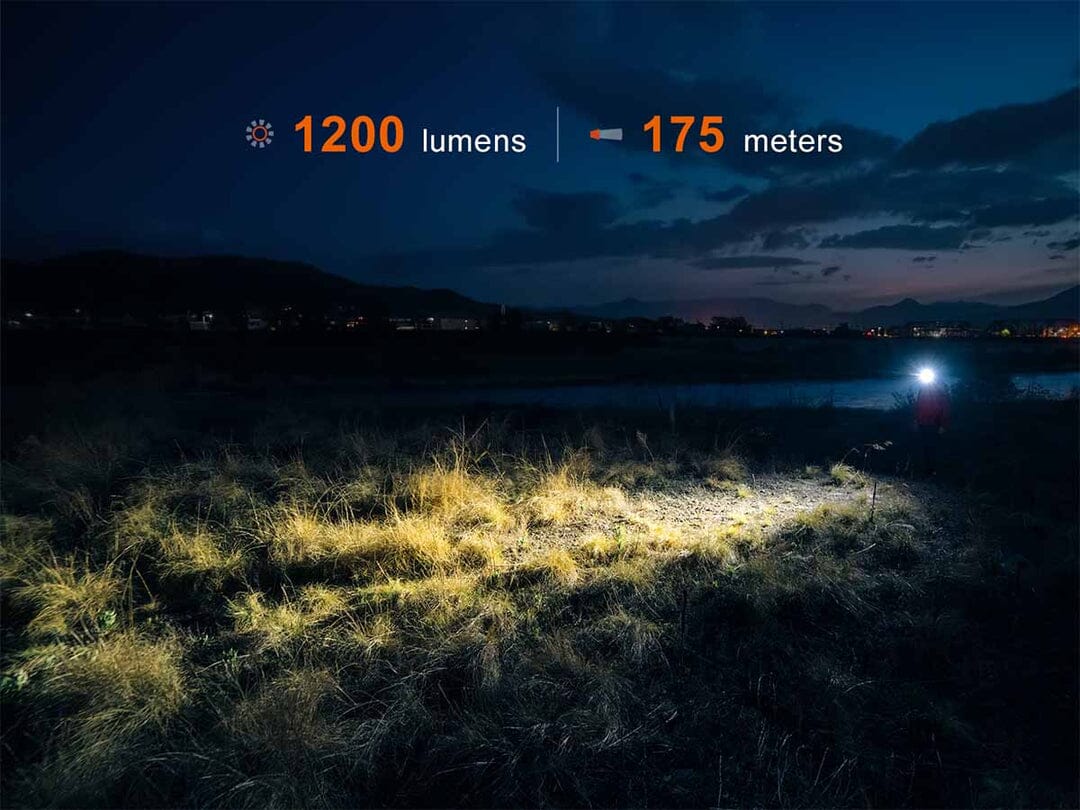 Fenix HM55R Rechargeable Headlamp 