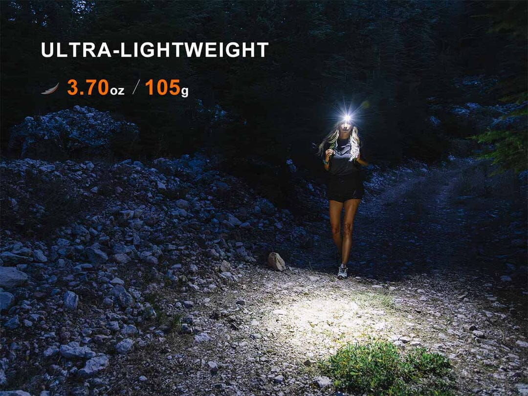 Fenix HM55R Rechargeable Headlamp 