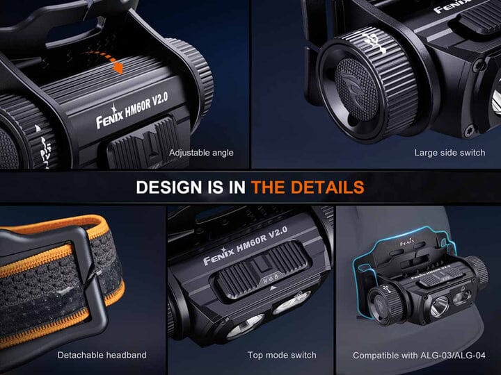 Fenix HM60R V2.0 Rechargeable Headlamp 