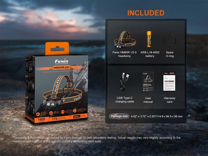 Fenix HM60R V2.0 Rechargeable Headlamp 
