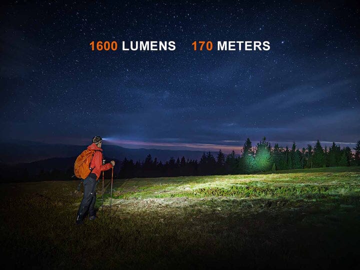 Fenix HM60R V2.0 Rechargeable Headlamp 