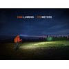 Fenix HM60R V2.0 Rechargeable Headlamp 