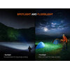 Fenix HM60R V2.0 Rechargeable Headlamp 