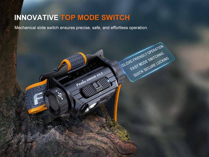 Fenix HM60R V2.0 Rechargeable Headlamp 