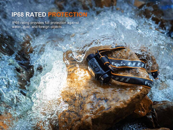 Fenix HM60R V2.0 Rechargeable Headlamp 