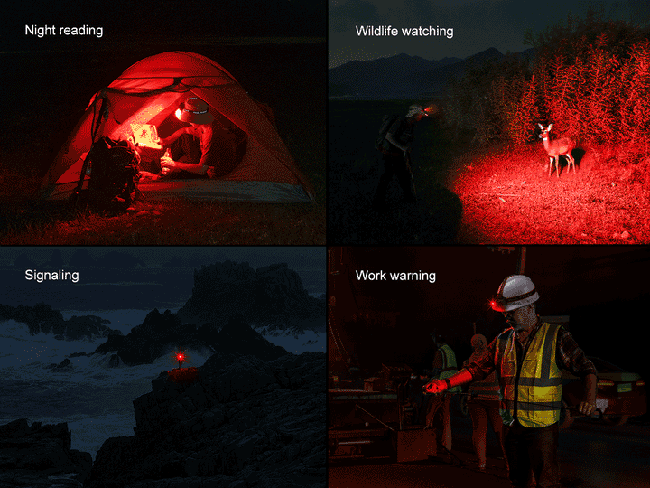 Fenix HM60R V2.0 Rechargeable Headlamp 