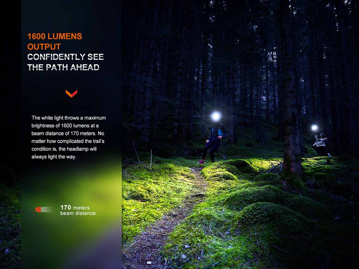 Fenix HM65R-T V2.0 Rechargeable Headlamp 