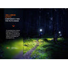 Fenix HM65R-T V2.0 Rechargeable Headlamp 
